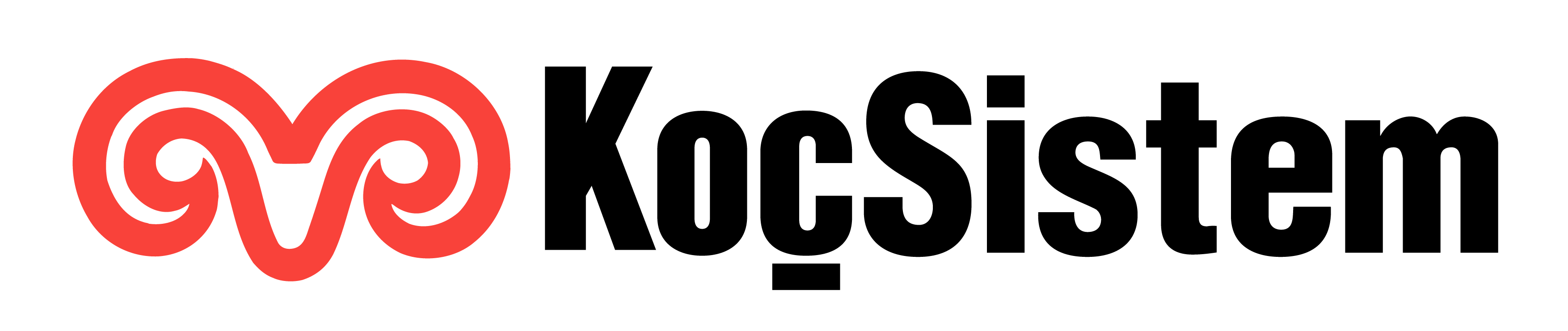 KocSistem logo